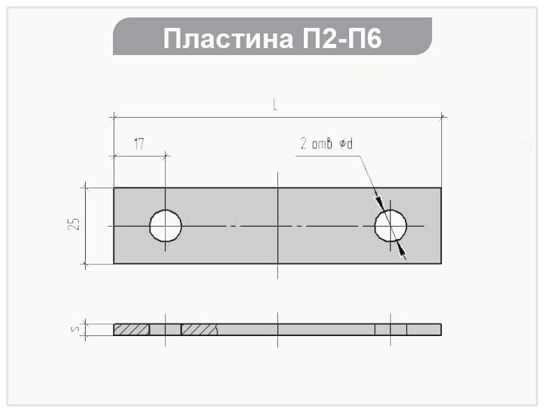 Пластина П2-П6