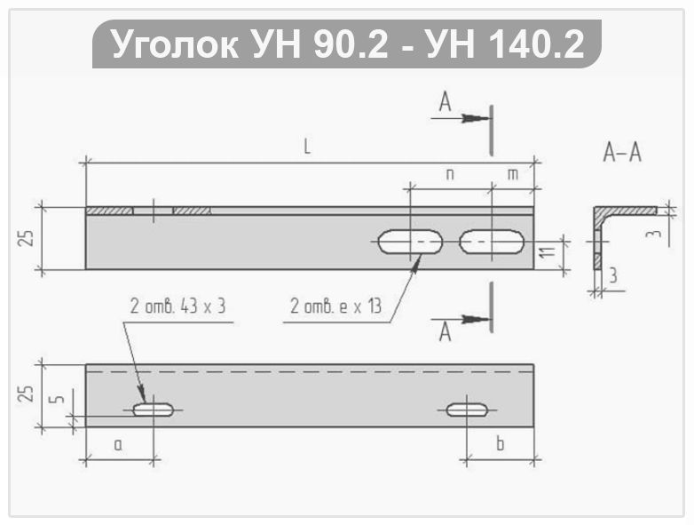 Уголки УН90.2 и УН 140.2